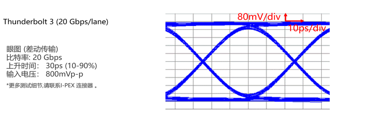 CABLINE-VS_II_FAB3_SC.png