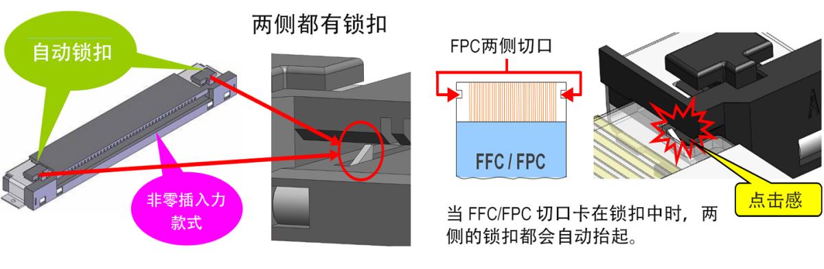 自带锁扣功能，简化插拔作业