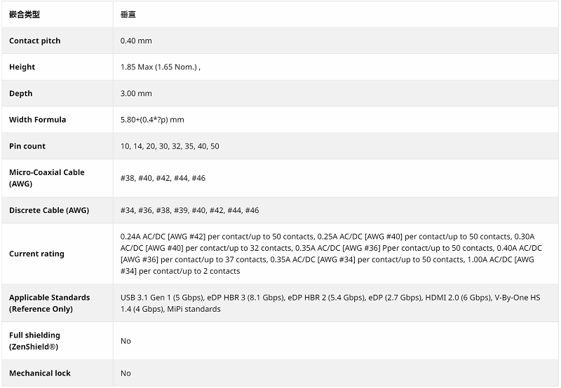 I-PEX 20373系列.png