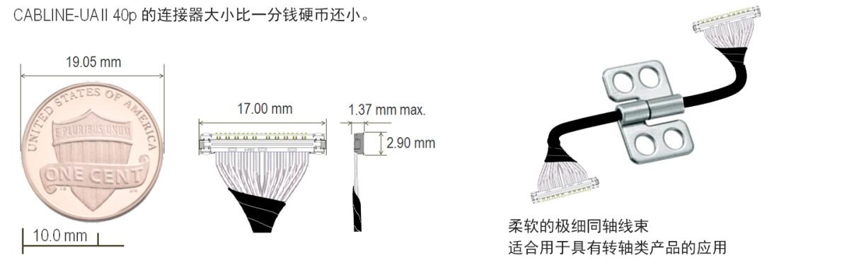 空间有限的小型电子产品的理想选择