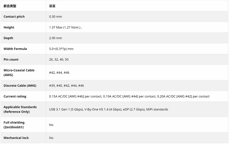 I-PEX 20497系列.png