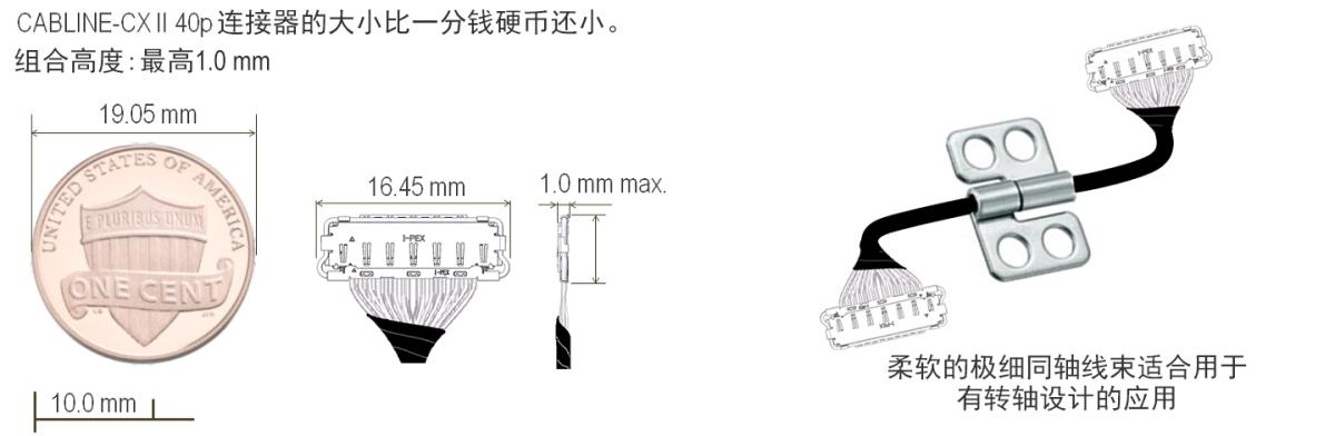 空间有限的小型电子产品的理想选择