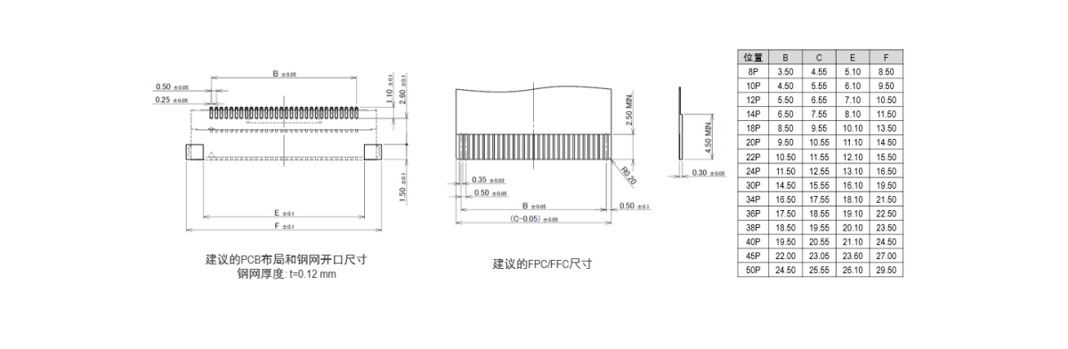 封装和FPC尺寸兼容业内常规产品