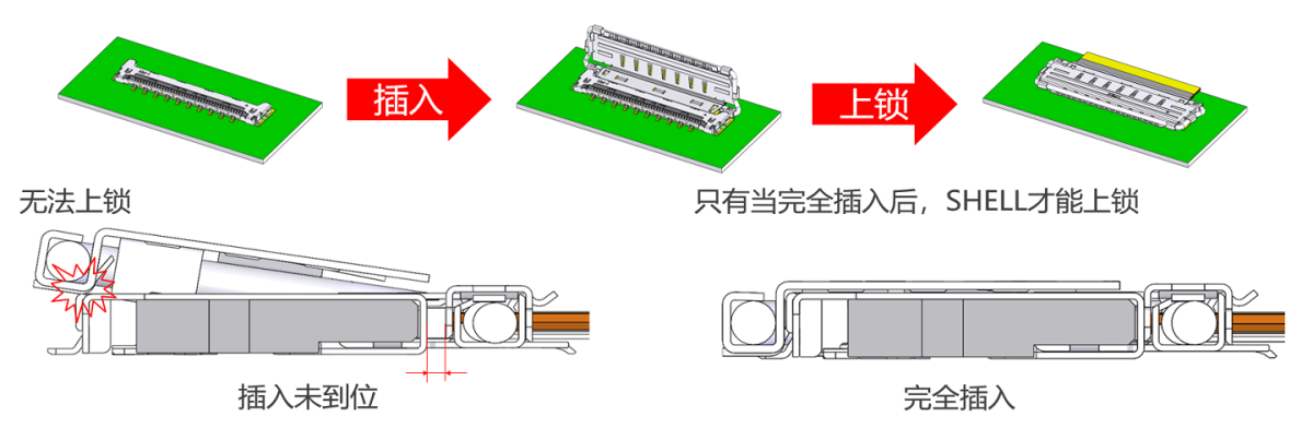 CABLINE-CA_IIF_FAB2_SC.png