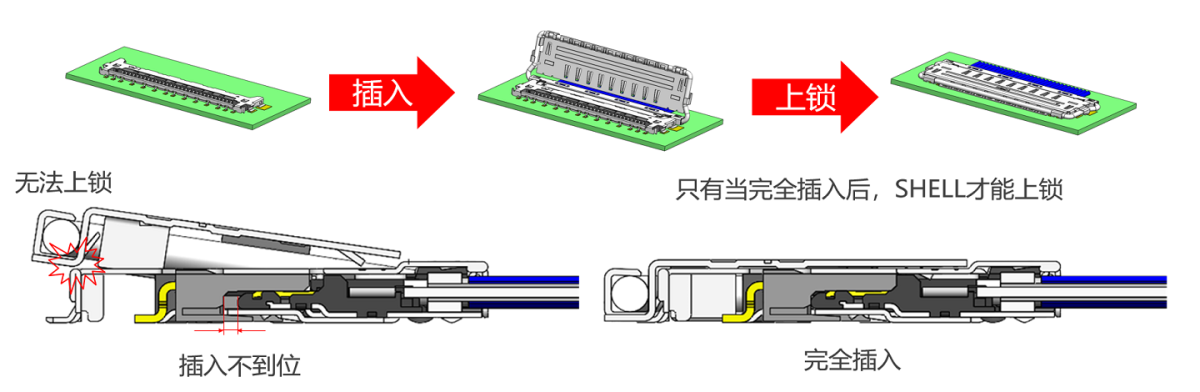 CABLINE-VS_II_FAB2_SC.png