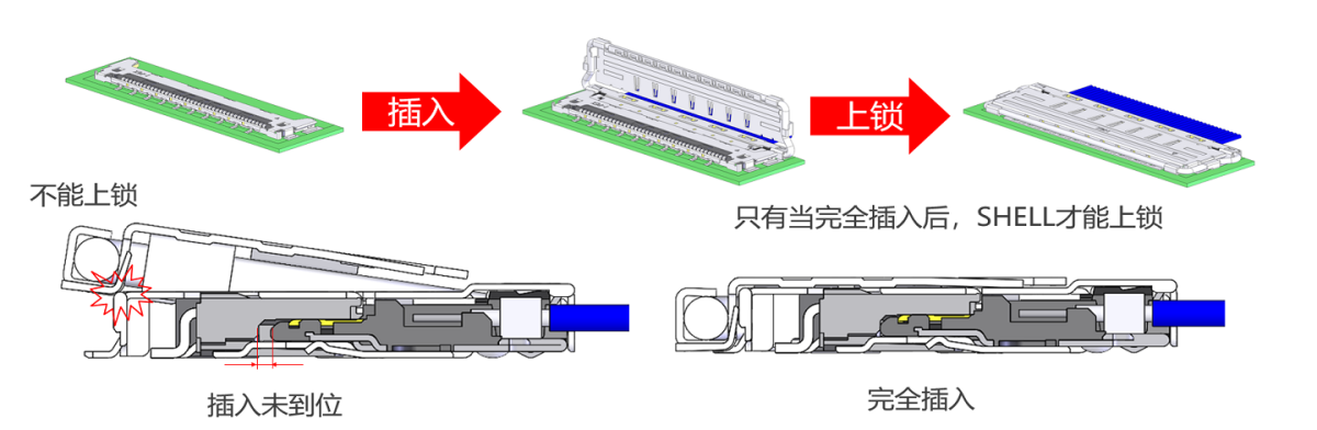 CABLINE-CA_II_FAB2_SC.png