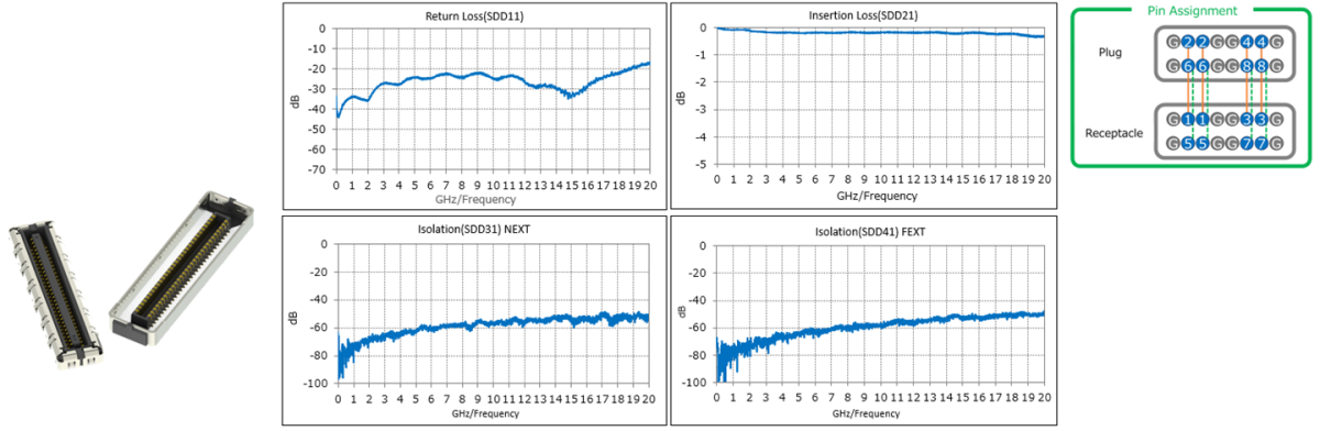 NOVASTACK_35-HDH_FAB1_SC.png